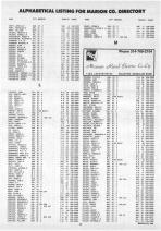 Landowners Index 005, Marion County 1989